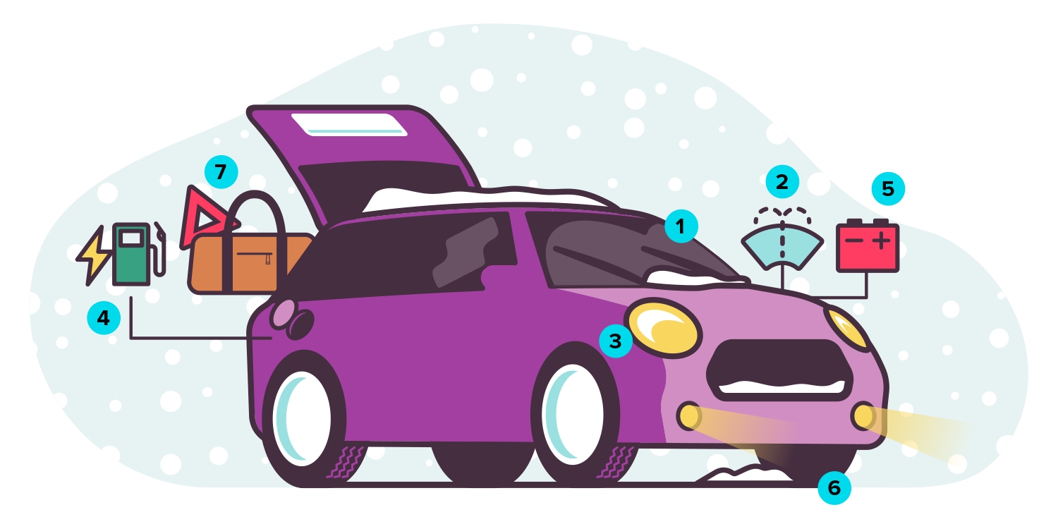 Illustration of preventative measures to protect your home from the cold weather