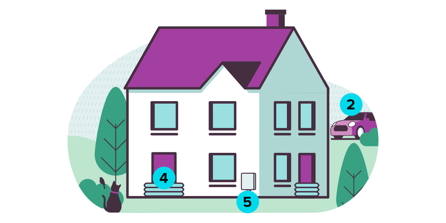 Flood protection - short term preventive measures