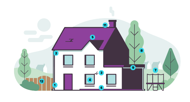 Illustration of house with checklist to prevent storm damage
