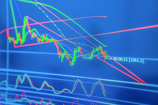 Generic graph representing changing market conditions