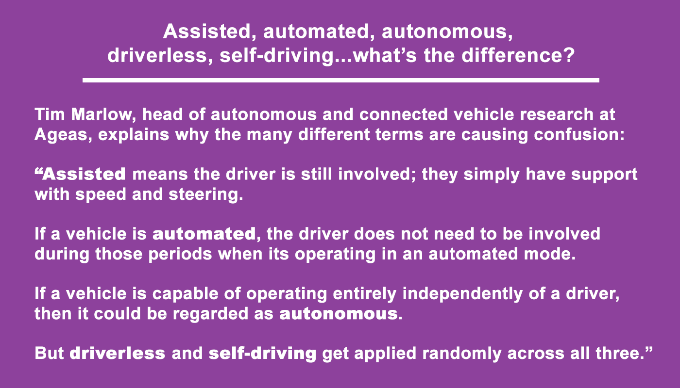 Assisted, automated, atuonomous, driverless, self-driving... what's the difference?