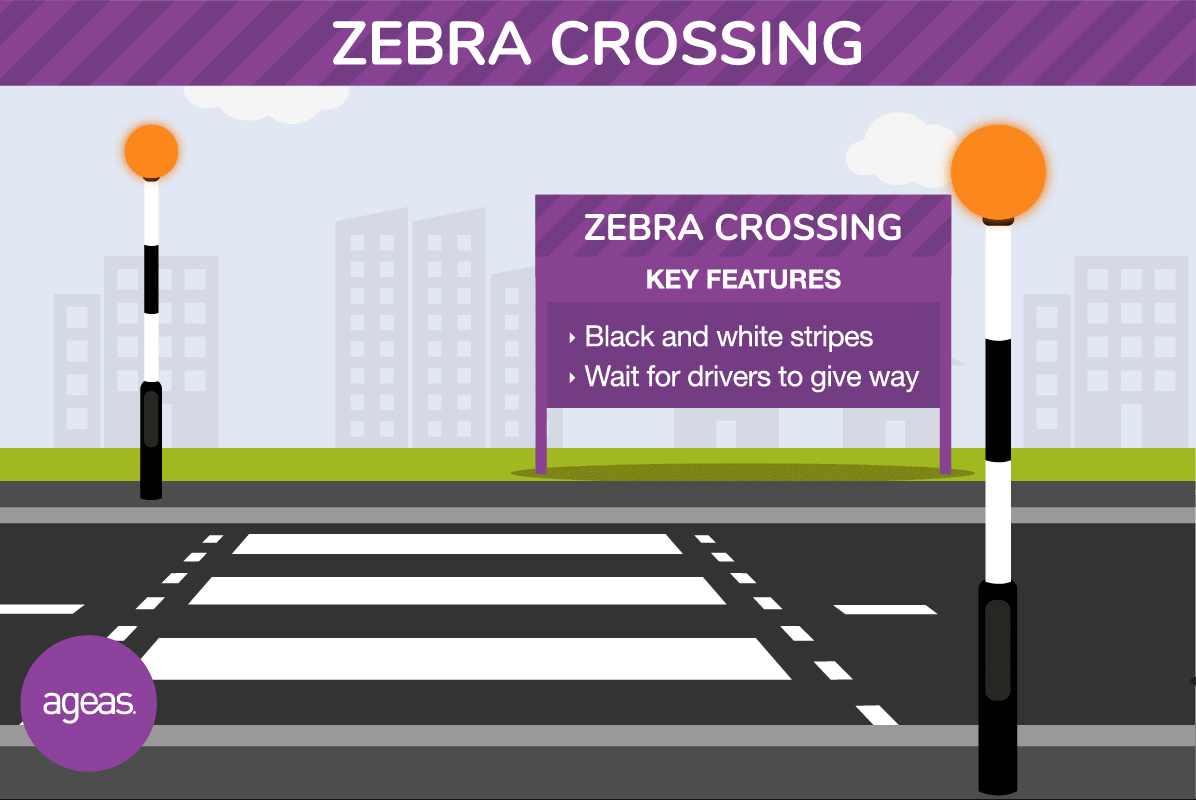 Animation showing how a zebra road crossing works